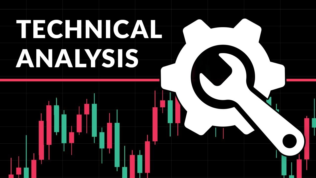 Technical Analysis Chart